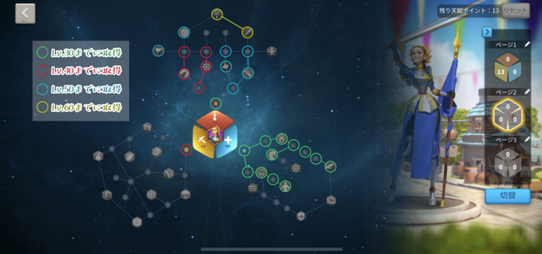 ライキン、ジャンヌダルク、おすすめ天賦