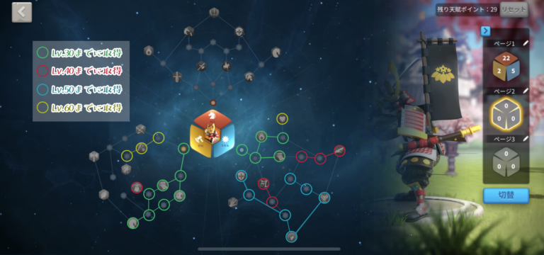 ライキン、源義経おすすめ天賦1