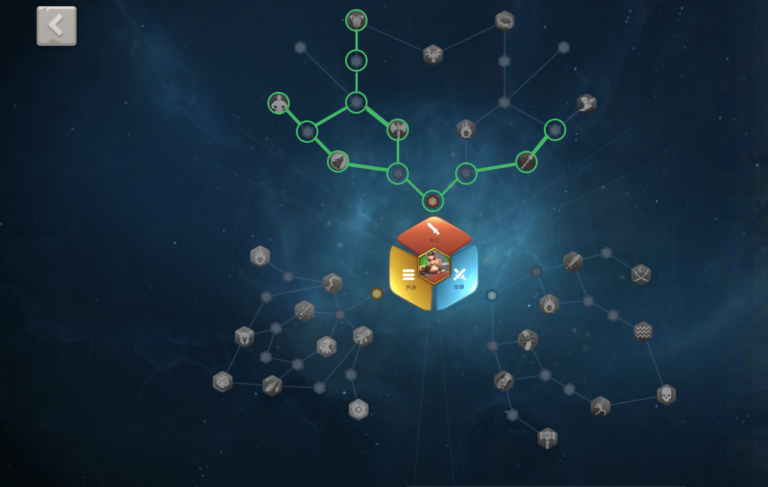 ウォリアー、天賦
