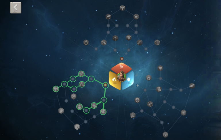 アーチャー、天賦