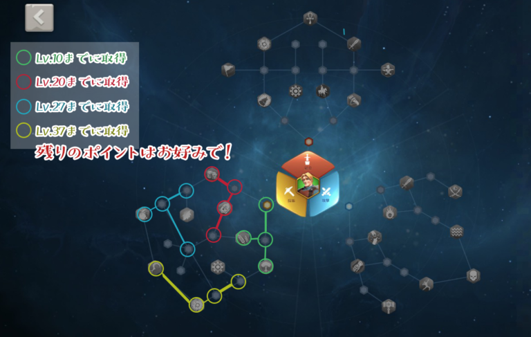 エクスプローラー、天賦