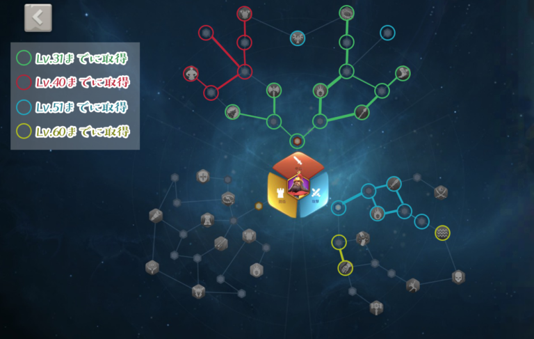 乙支文徳、天賦
