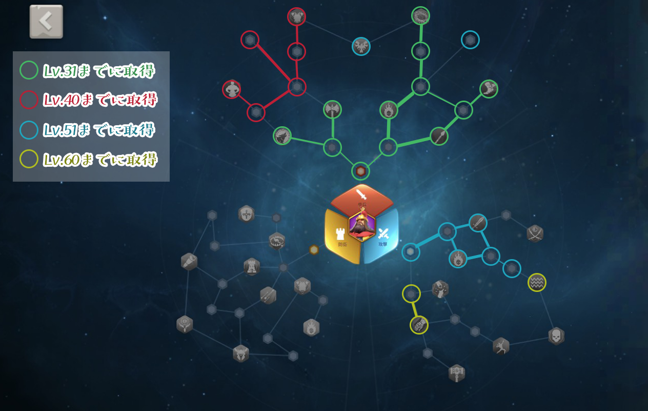乙支文徳、天賦
