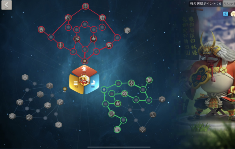 ライキン、武田信玄、タレント