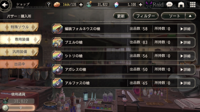 ゴエクロ、レビュー
