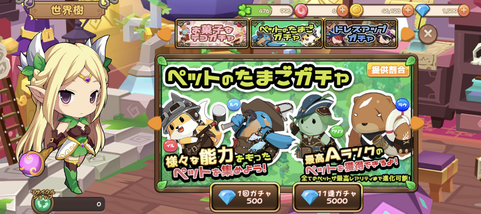 ファンタジーファーム、レビュー
