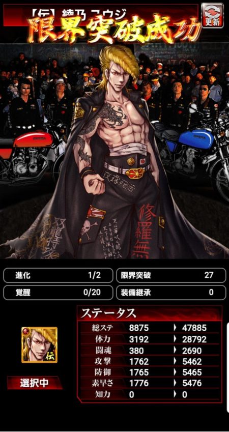 喧嘩道、レビュー