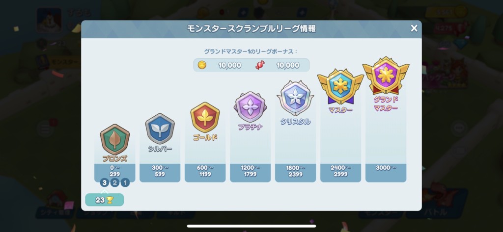 ビッグバッドモンスターズ、モンスタースクランブル